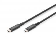 USB Cables