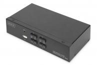 KVM Switches