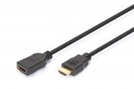 AV Extension