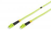 Fiber Patch Cables