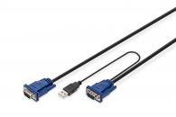 KVM Cables