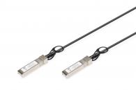 SFP Technology
