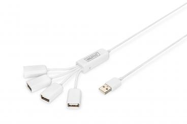 Slim Spider USB Hub 